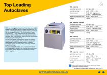Priorclave Laboratory Autoclaves-5