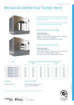 MECHANICAL AND ELECTRICAL PASSBOX - 2