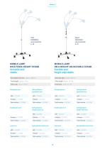 CATALOGUE Examination lamps / Reading lamps-10