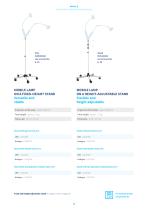 CATALOGUE Examination lamps / Reading lamps-17
