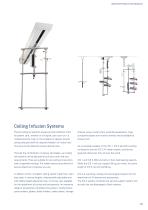 Ceiling Infusion Systems - 4