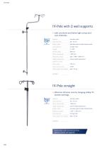 Medical Rail Systems - 13