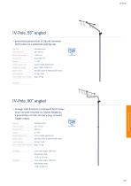 Medical Rail Systems - 14