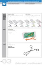 Reanimation and Oxygen therapy - 13