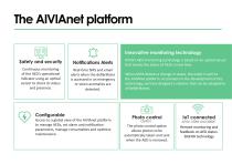 AIVIAnet & AIVIA Go-6