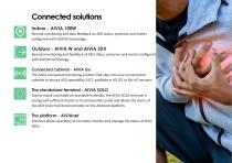 AIVIAnet & AIVIA Go-9