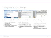 POC Analyser ESEQuant LR3 QIAGEN - 3