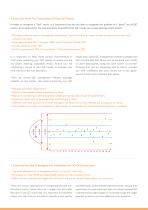 Designing an appropriate QC procedure for your lab-4