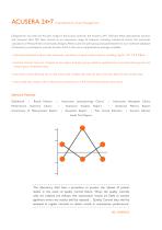 Designing an appropriate QC procedure for your lab-7