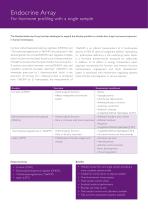 Endocrine Array - 2