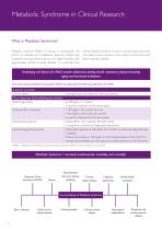 Metabolic Syndrome Arrays - 2