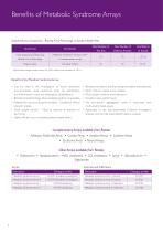 Metabolic Syndrome Arrays - 6