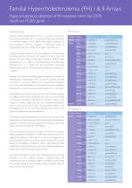 Molecular Testing - 6