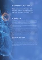 Respiratory Multiplex Array - 2