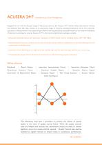 The role of EQA in QC - 7