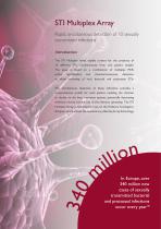 STI Multiplex Array - 2
