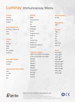 Chemiluminescence Test Menu-1