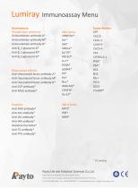 Chemiluminescence Test Menu-2