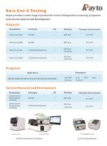 Sars-Cov-2 Testing - 1