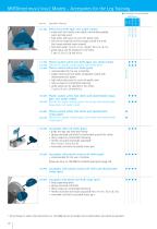 Product Overview MOTOmed-10
