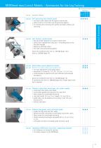 Product Overview MOTOmed-11