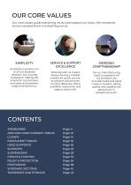 Product Catalogue-3