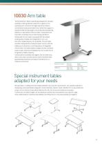 INSTRUMENT AND MAYO TABLES-11