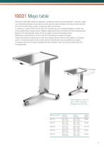 INSTRUMENT AND MAYO TABLES - 5