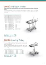 LOADING SYSTEMS - 5