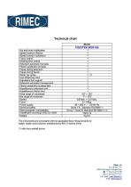 FISIOTEK 3000 GS