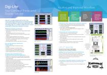 Digi-Lite 40 years Anniversary-2