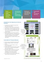 Products Catalog-5
