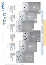 Brochure Examination Lamps - 6