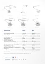 PENTALED N- SERIES - 2