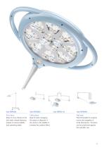 Pentaled: Technology for ICU and minor surgery - 11