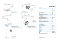 UNICA520 Brochure - 15