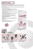 Cardiophon stethoscope-2
