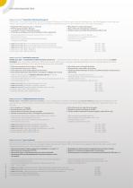 nova-presameter®- desk design-2