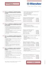 ri-thermo®N-2