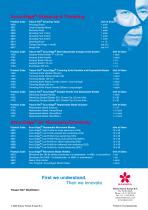 Product Specifications Tissue-Tek® Accu-Edge® Disposable Blade Systems - 2