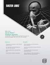 Accu-Flow® Venturi System SLC-5411-1