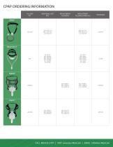 CPAP MASKS-7
