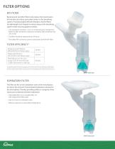 NEBUTECH®-4