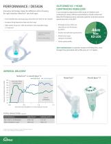NEBUTECH®-6
