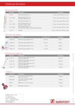 Blood Gas Analytics - 3