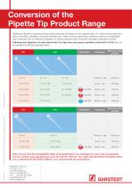 Conversion of the Pipette Tip Product Range - 2