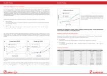 ELISA Plates - 2