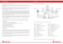 Gas Sampler - 2