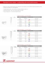 Micro Tubes - 10