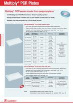 Multiply® PCR Plates - 2